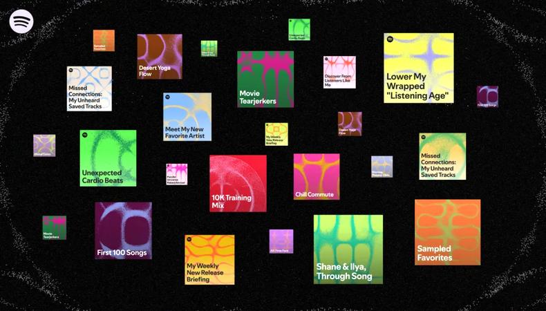 Spotify Launches AI-Powered Prompted Playlists for Premium Subscribers