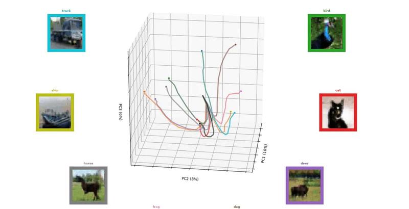 Unconventional AI Unveils Un0 Image Generator with Revolutionary Oscillator-Based Architecture for Ultra-Efficient Inference