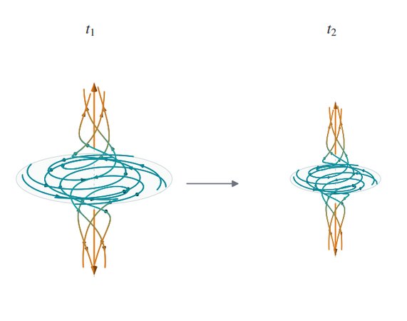 OpenAI Unveils AI-Generated Solutions to 100+ Unsolved Math Problems, Raising Concerns Over Lack of Human Understanding