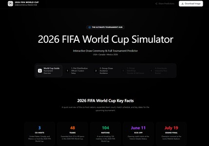 2026 FIFA World Cup Simulator