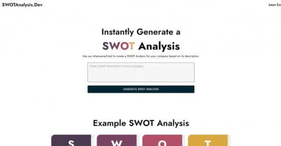 AI SWOT Analysis