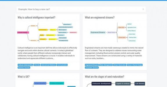 CoolMindMaps