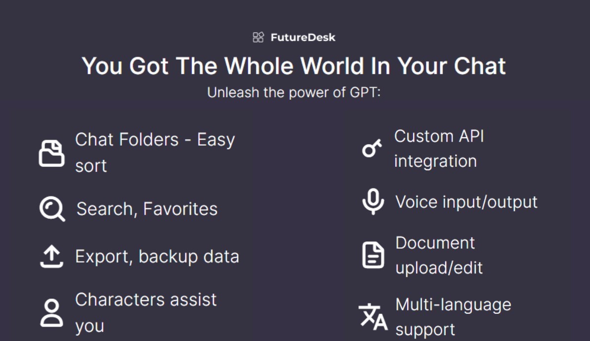 FutureDesk