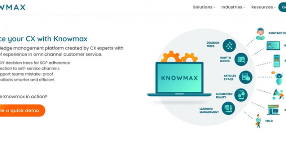 Knowmax