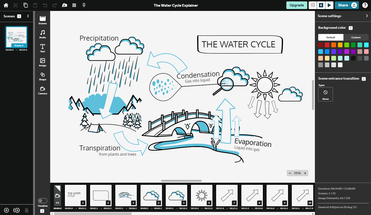 VideoScribe