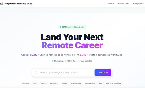 Anywhere Remote Jobs