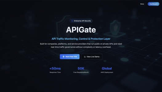 APIGate