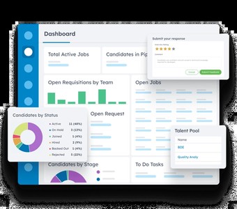 BizHire