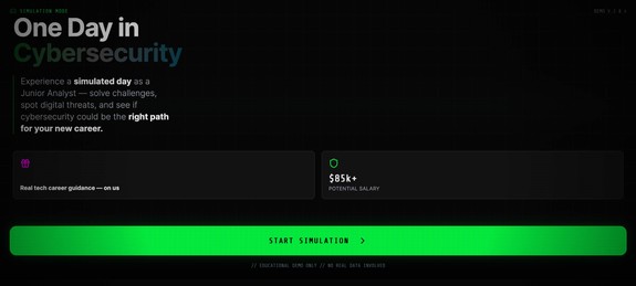 Cybersecurity Readiness Game
