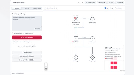 Genogram Maker