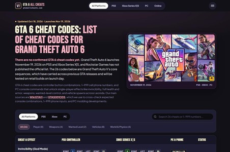 GTA 6 Cheat Codes