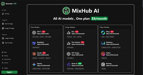 MixHub AI