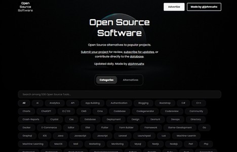 Open Source Software