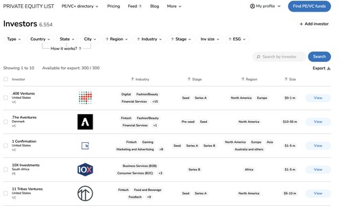 Private Equity List