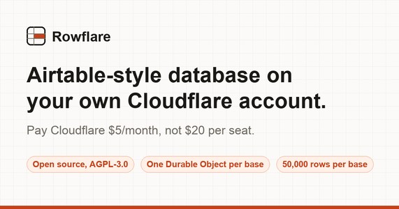 Rowflare
