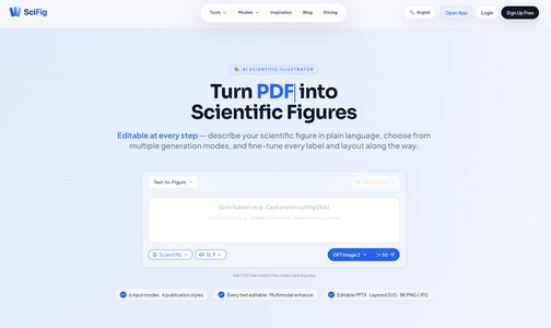 SciFig