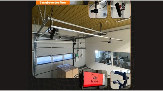 SmartGate Quality Control