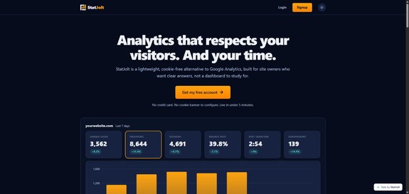 StatJolt