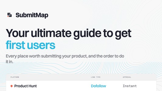 SubmitMap
