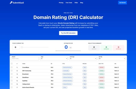 SubmitSaaS Domain Rating Calculator