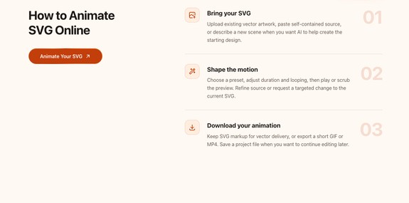 SVG Animation