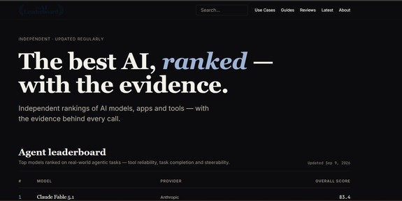 The AI Leaderboard