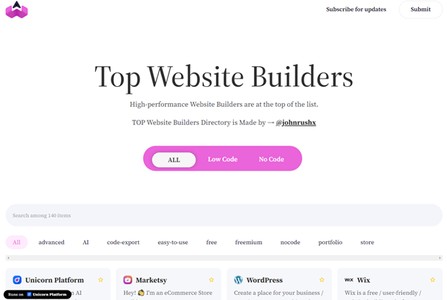 TopWebsiteBuilders