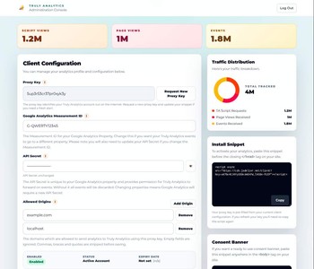 Truly Analytics