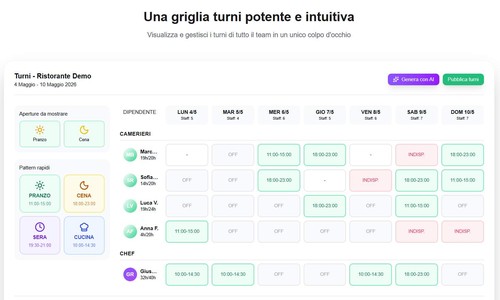 Turnapp