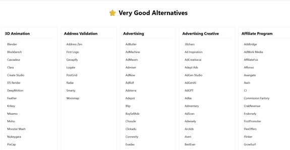 Very Good Alternatives