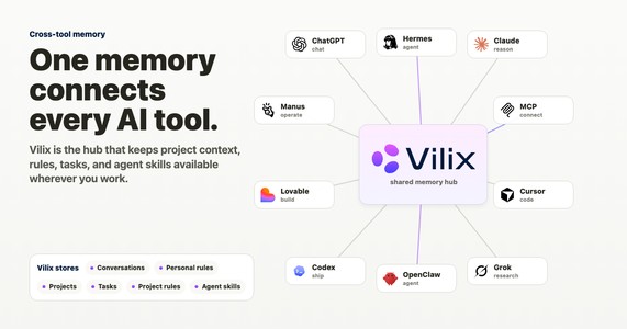 Vilix AI