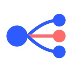 All Along Logo