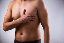 Best gynecomastia surgery clinic Hyderabad Logo