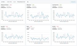 Dashboardly Inc Logo